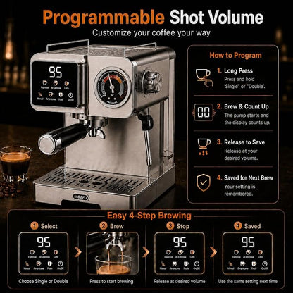 20 Bar 58mm Semi-Automatic Espresso Machine | Milk Frother, Gauge & LCD
